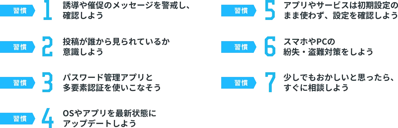 
習慣1:誘導や催促のメッセージを警戒し、確認しよう
習慣2:投稿が誰から見られているか意識しよう
習慣3:パスワード管理アプリと多要素認証を使いこなそう
習慣4:OSやアプリを最新状態にアップデートしよう
習慣5:アプリやサービスは初期設定のまま使わず、設定を確認しよう
習慣6:スマホやPCの紛失・盗難対策をしよう
習慣7:少しでもおかしいと思ったら、すぐに相談しよう
