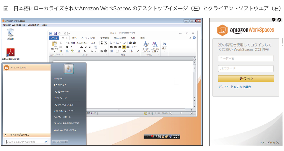 図版AWS