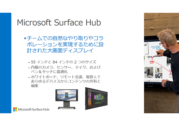 Microsoft Surface Hub