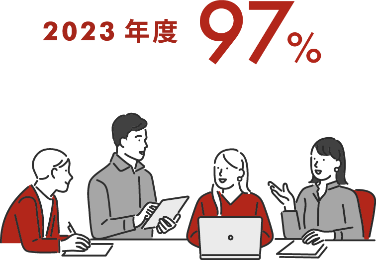 定着率