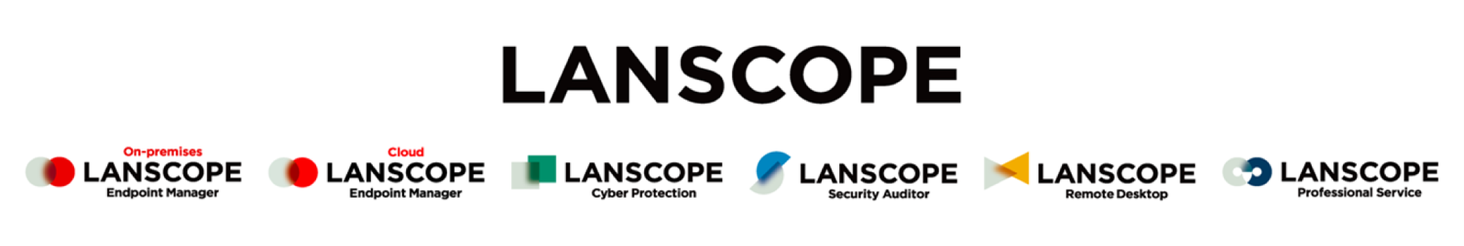 LANSCOPE