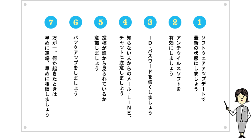 考える「20の事例」