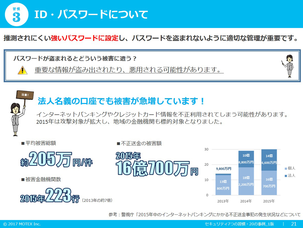 講師用資料_サンプル